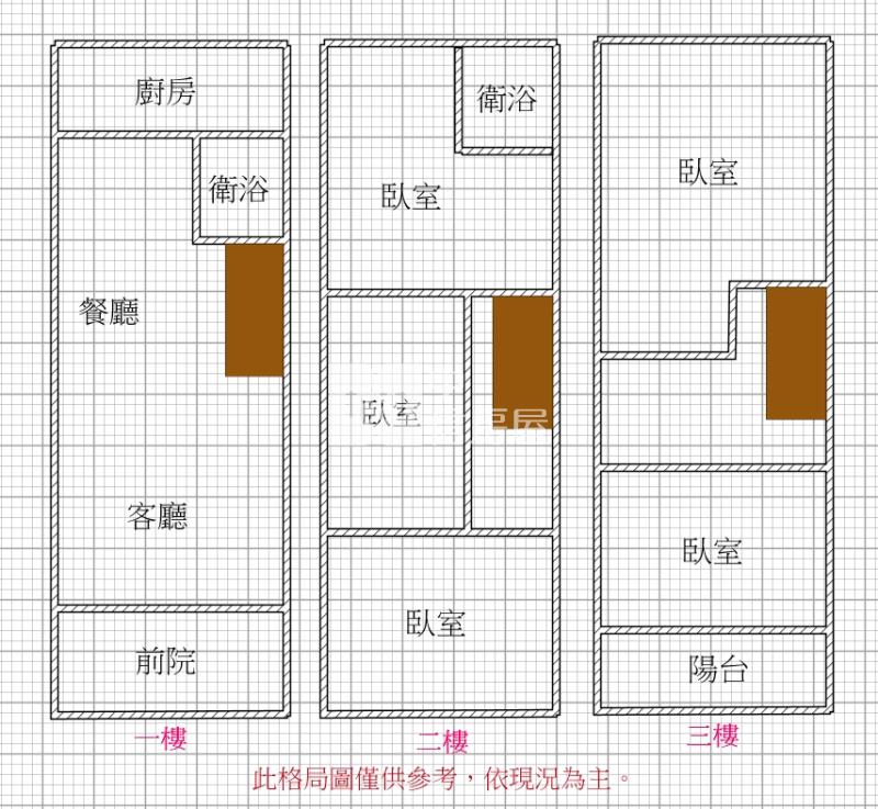 稀有釋出 忠貞商圈 活巷透天厝 (附近有車位可租)房屋室內格局與周邊環境