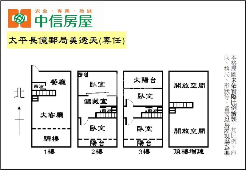 太平長億郵局美透天(專任)房屋室內格局與周邊環境