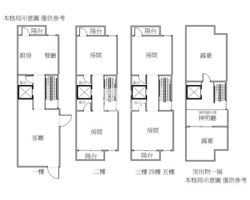 EY02八德全新臻美電梯別墅-1房屋室內格局與周邊環境