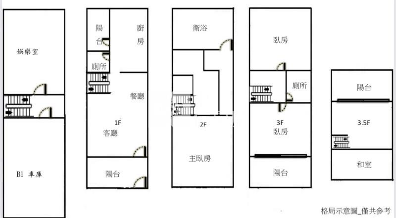 【奔馳】總督府漂亮透天別墅房屋室內格局與周邊環境