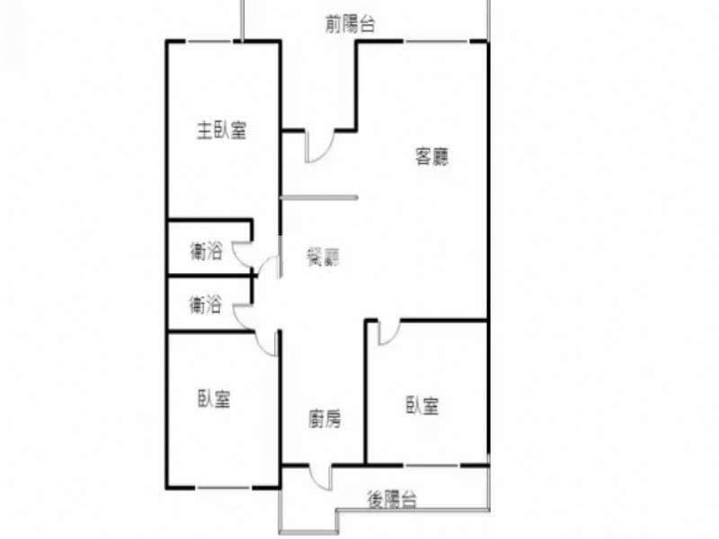 喜來登商圈閱讀台大三房平車房屋室內格局與周邊環境