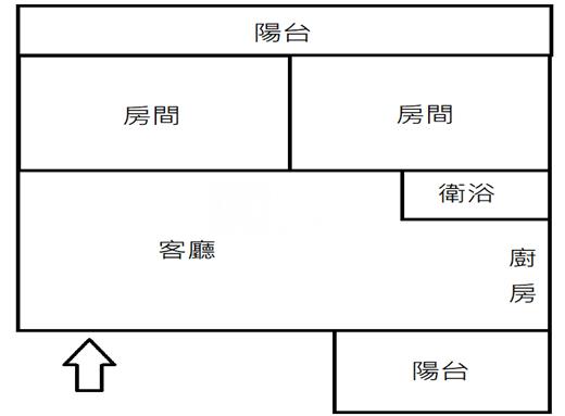 林園全新時尚兩房房屋室內格局與周邊環境