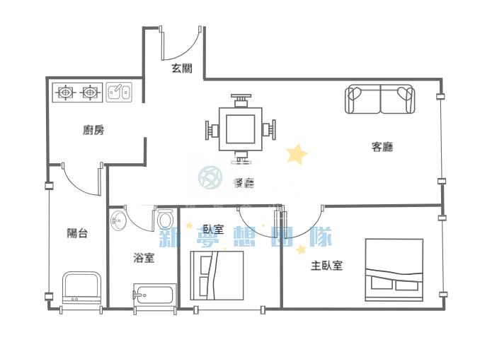 【新夢想】瑞塘國小雙面採光景觀精緻2房車房屋室內格局與周邊環境