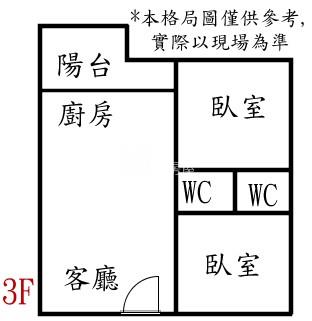 永康西勢輕屋齡二房平車房屋室內格局與周邊環境