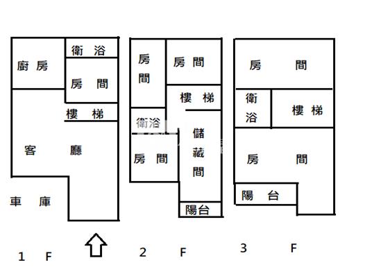 中正優質孝親車墅房屋室內格局與周邊環境