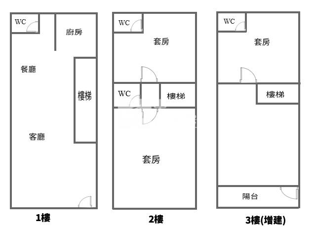 新屋超優質3套房透天房屋室內格局與周邊環境