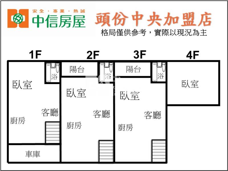頭份超新裝潢美透房屋室內格局與周邊環境