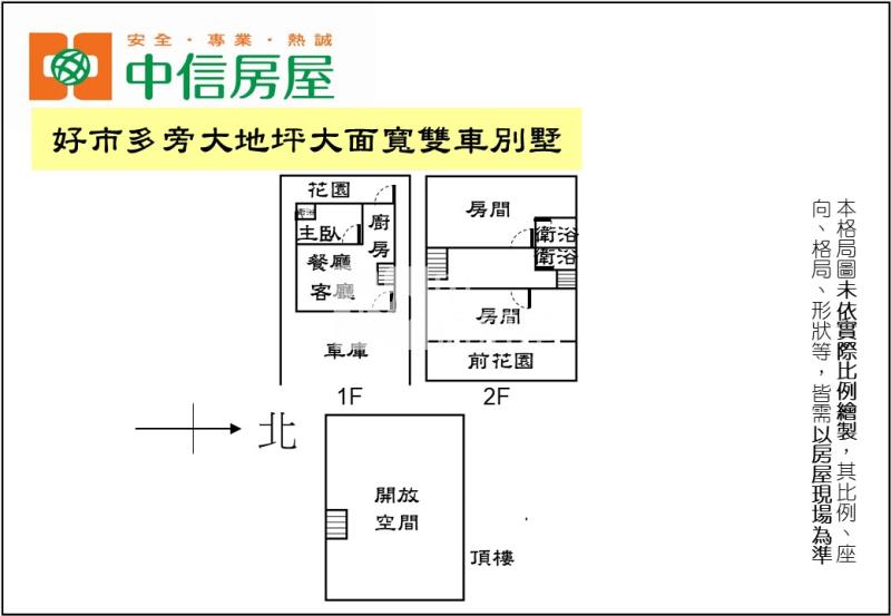 好市多旁大地坪大面寬雙車別墅（專任）房屋室內格局與周邊環境