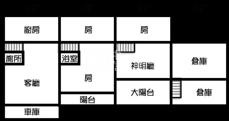 田中正民生路美透天房屋室內格局與周邊環境