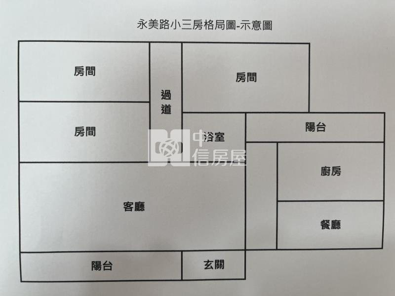 楊梅永美路小三房+大車位房屋室內格局與周邊環境