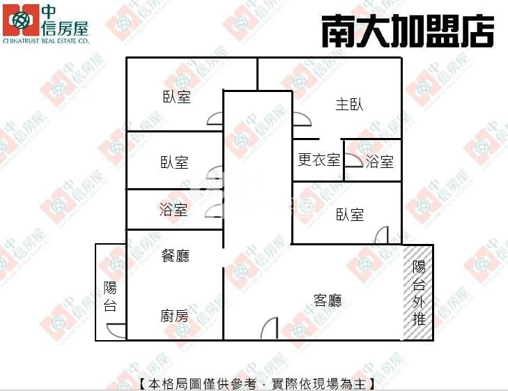 瑞士風情大四房雙車位房屋室內格局與周邊環境