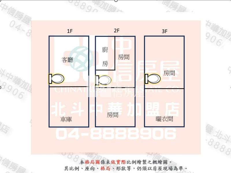 芳苑便宜透天房屋室內格局與周邊環境