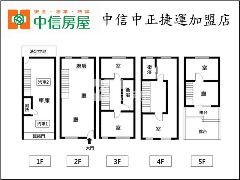 至善和風透天別墅房屋室內格局與周邊環境