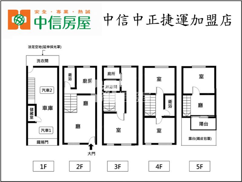 至善和風透天別墅房屋室內格局與周邊環境