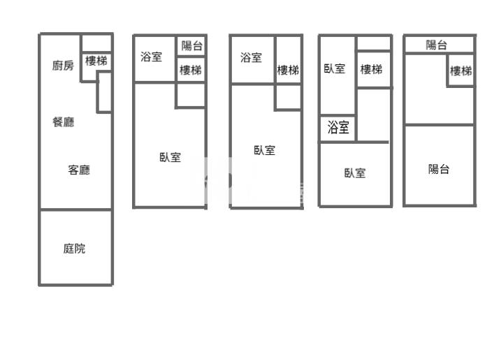 【安家】八德廣豐美別墅房屋室內格局與周邊環境