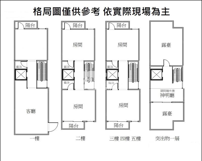 【神馬】八德忠勇街全新電梯透天別墅房屋室內格局與周邊環境