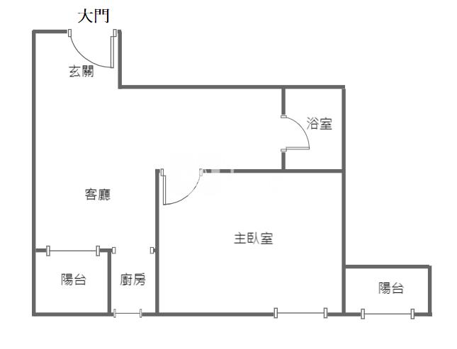 SOGO景觀大套房房屋室內格局與周邊環境