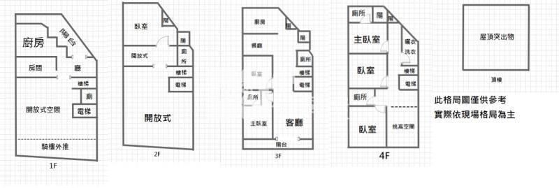 【新世紀】忠福商圈九米雙面寬電梯透店房屋室內格局與周邊環境