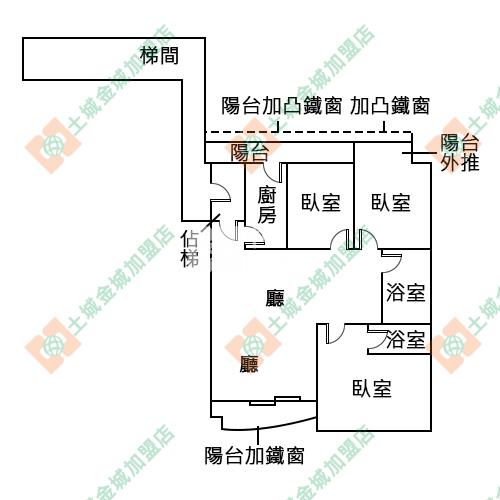 迴龍捷運站大慶蓮莊景觀三房車房屋室內格局與周邊環境
