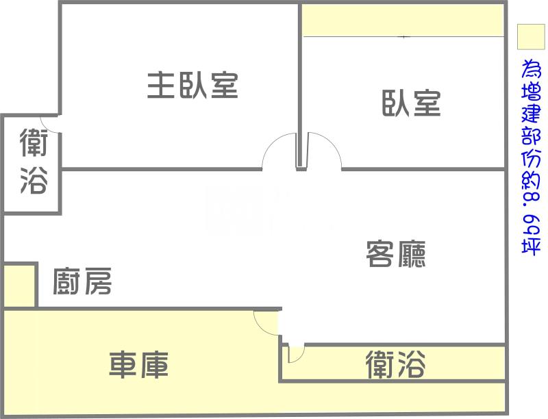 正忠市場全新整修一樓車庫公寓房屋室內格局與周邊環境