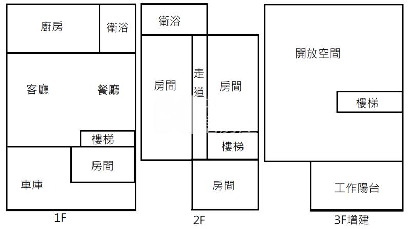 屏基大面寬孝親車墅房屋室內格局與周邊環境