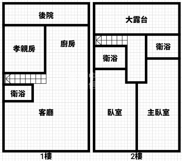 芎林敏實科大旁整新美透天房屋室內格局與周邊環境