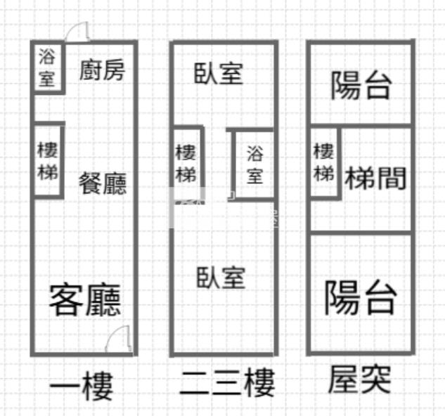 龍潭交流道旁雙車位美別墅房屋室內格局與周邊環境