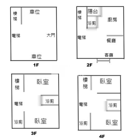 礁溪全新裝潢電梯雙車別墅房屋室內格局與周邊環境