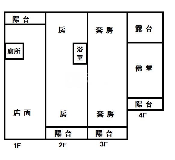 新港全新店墅A2房屋室內格局與周邊環境