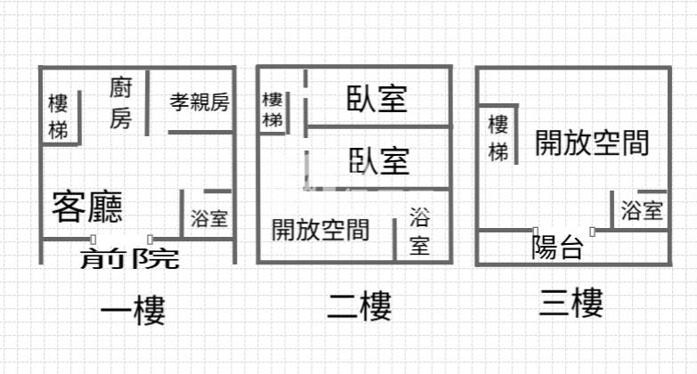 平鎮六六旁漂亮整新透天房屋室內格局與周邊環境