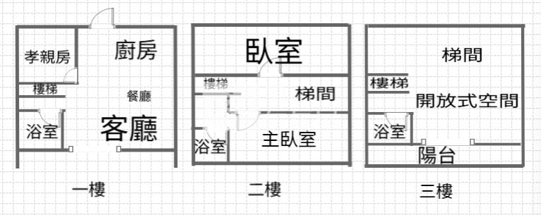 平鎮六六旁漂亮整新透天房屋室內格局與周邊環境