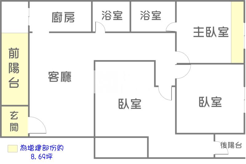 義華商圈全新整修公寓一樓房屋室內格局與周邊環境