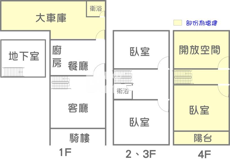 鳳山車站捷運站大地坪店面房屋室內格局與周邊環境