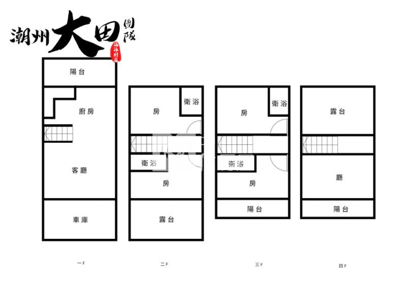 內埔自強路別墅房屋室內格局與周邊環境
