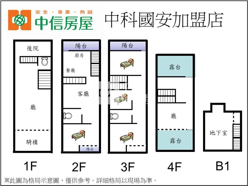 正圓環東路黃金透店房屋室內格局與周邊環境