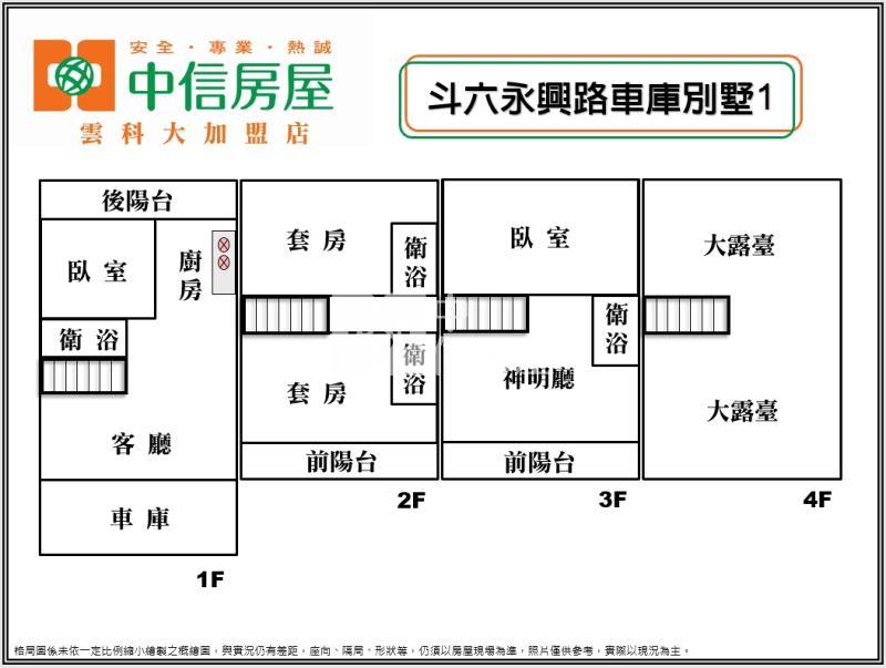 斗六永興路車庫別墅1房屋室內格局與周邊環境