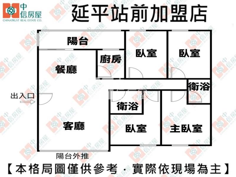 中正4房附車位房屋室內格局與周邊環境