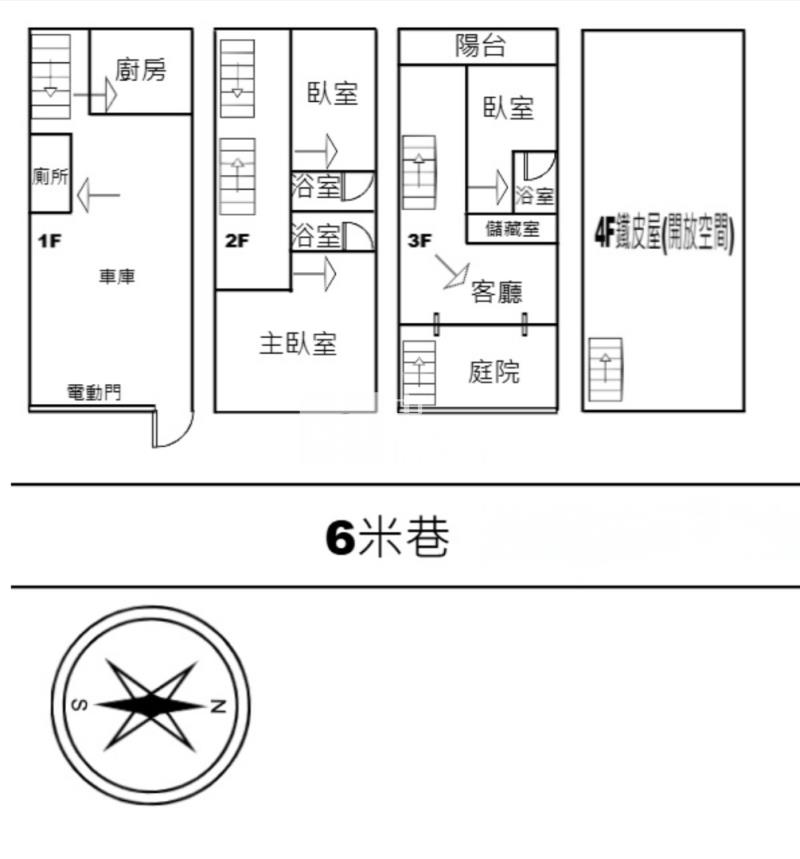 東安學區透天房屋室內格局與周邊環境