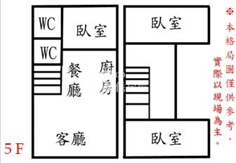 協進國小日式風三房電寓房屋室內格局與周邊環境