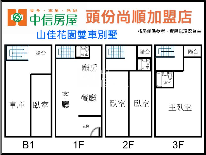 山佳花園雙車別墅房屋室內格局與周邊環境