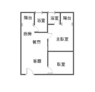 【安家】新航棧兩房兩衛車位房屋室內格局與周邊環境