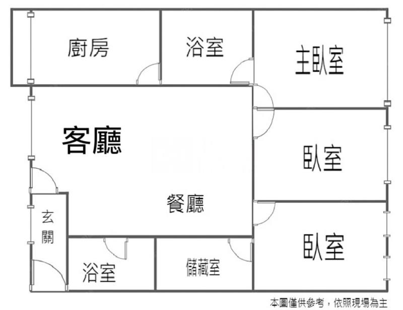 體育園區中原商圈精美三房+車位房屋室內格局與周邊環境