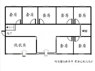 觀音區長春街一樓收租7間套房＋洗衣店房屋室內格局與周邊環境