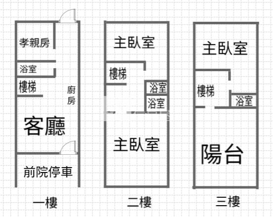 平鎮山子頂市場旁漂亮店透房屋室內格局與周邊環境