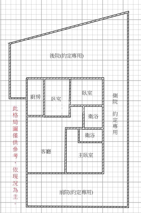 專任★中壢【勤樸悅圓】一樓庭院三房+平面車位(庭院為約定專用)房屋室內格局與周邊環境