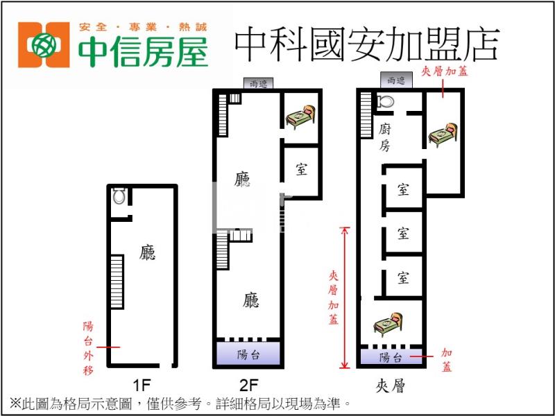 中科新杜拜金店面房屋室內格局與周邊環境