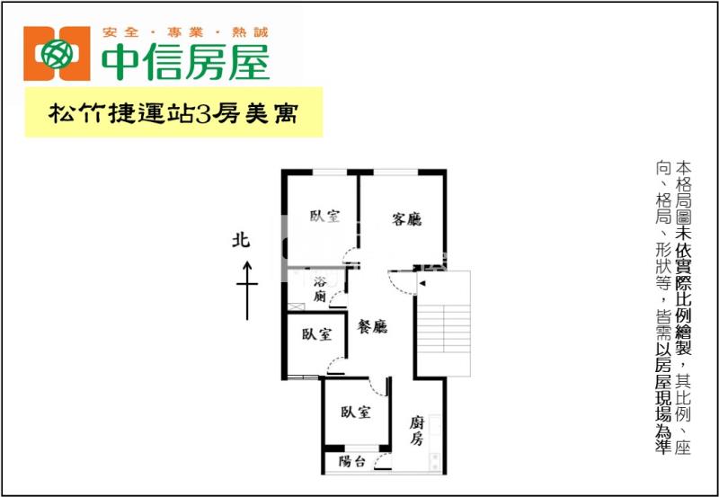 松竹捷運站3房美寓房屋室內格局與周邊環境