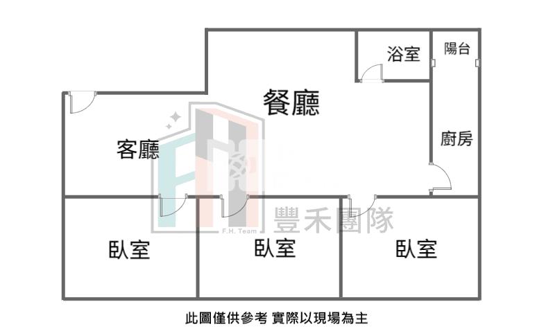 【豐禾】龜山幸福國中旁3房美寓房屋室內格局與周邊環境