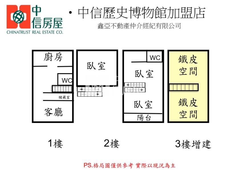 (專)鳳山五福公園旁靜巷低總價透天房屋室內格局與周邊環境