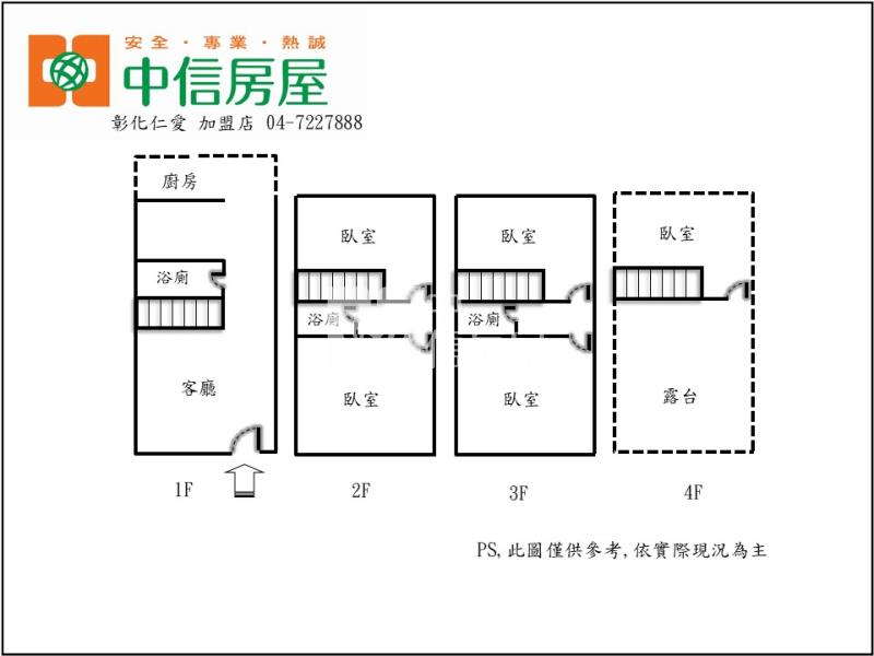 埔鹽輕屋齡透天房屋室內格局與周邊環境